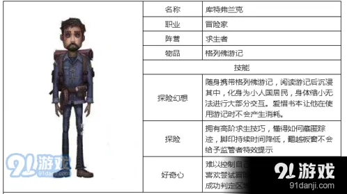 第五人格冒险家最强攻略指南