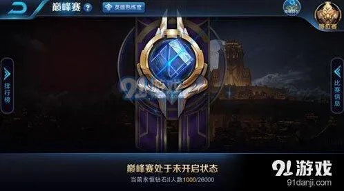 王者荣耀巅峰赛怎么玩 巅峰赛参与指南