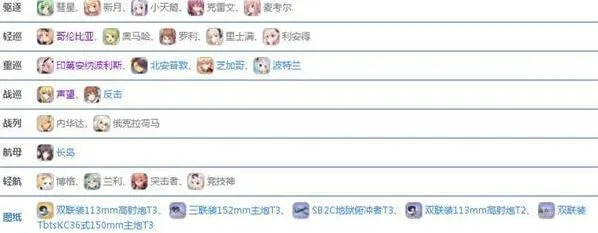 碧蓝航线11-4图打捞奖励一览