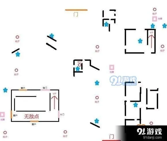 第五人格军工厂初级转点详解