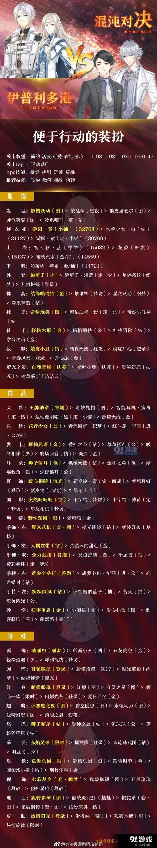 奇迹暖暖阵营战混沌对决高分技巧