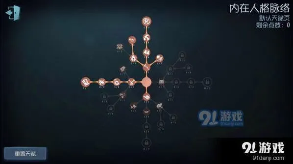 第五人格小丑天赋加点怎么加