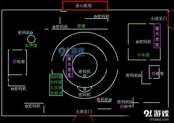 第五人格地窖位置一览，刷新点全介绍