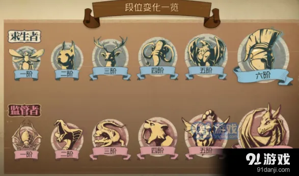 第五人格排位等级指南 排位段位介绍