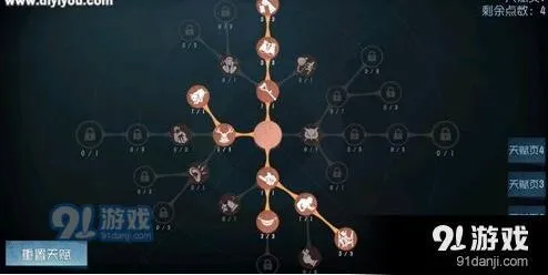 第五人格蜘蛛天赋加点新手攻略