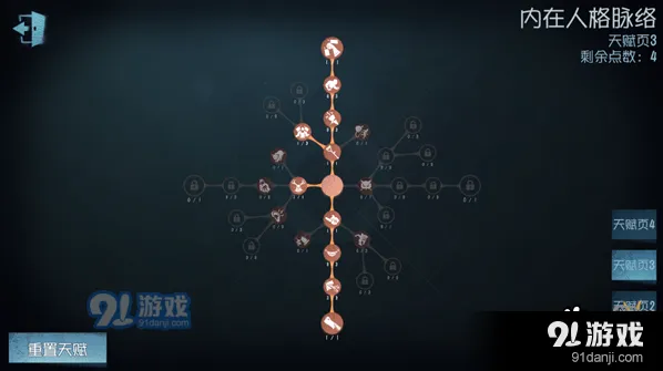 第五人格小丑天赋加点全解