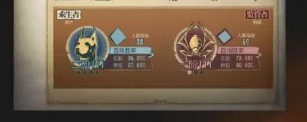 第五人格排位蹭分指南玩法详解