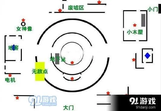 第五人格圣心医院电机分布攻略