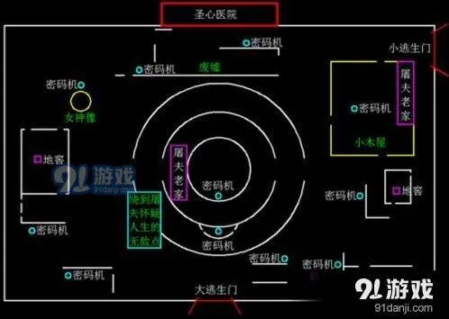 第五人格圣心医院地窖刷新位置
