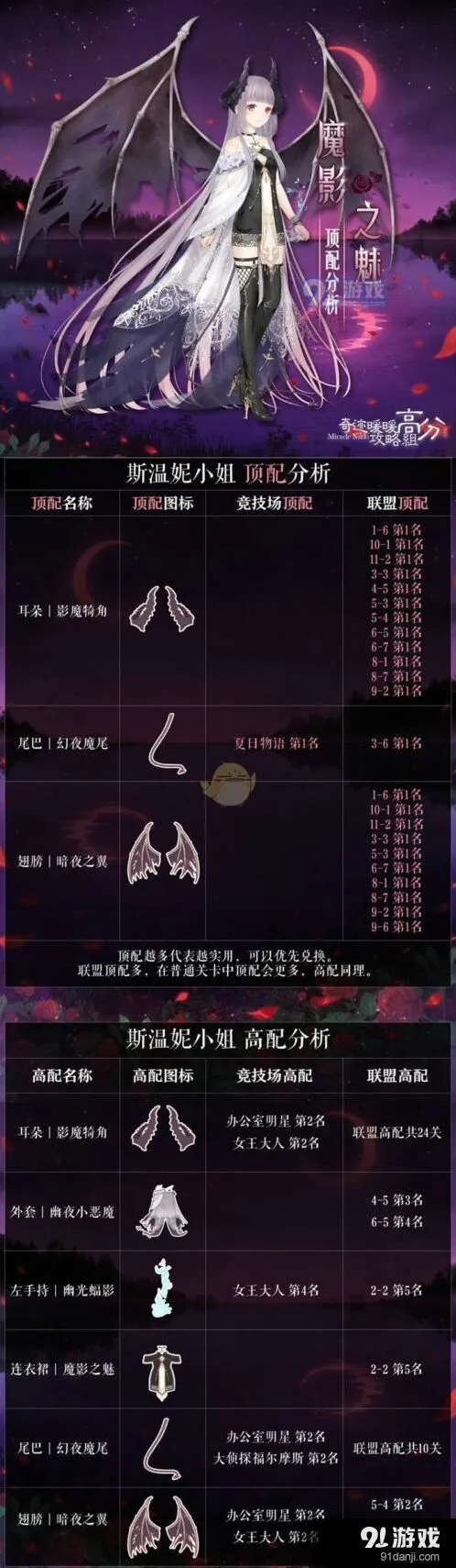 奇迹暖暖免魔影之魅S级搭配技巧分享