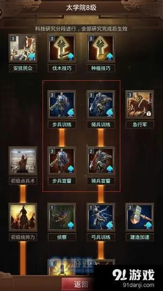 《逐鹿》科技升级顺序完整攻略