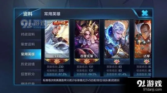 王者荣耀4月9日周免英雄怎么玩