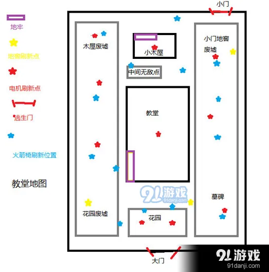 第五人格红教堂地图攻略 密码机位置教程