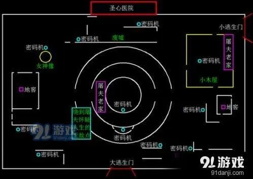 第五人格圣心医院地窖位置指南 女神像边刷新点