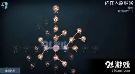 第五人格蜘蛛天赋加点全面教学指南