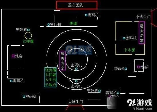 第五人格圣心医院电机分布及技巧