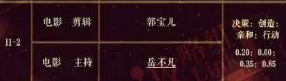 恋与制作人第十一章过关攻略详解
