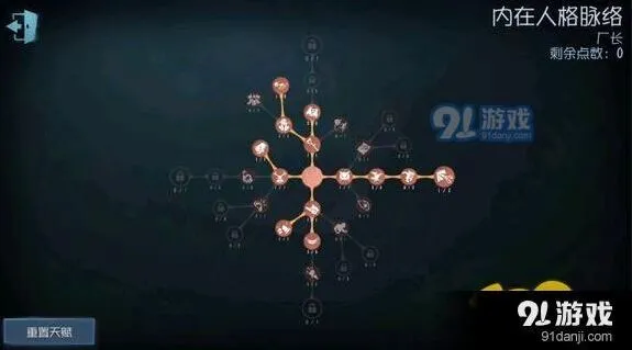 第五人格屠夫天赋加点详解 四角色完整教学