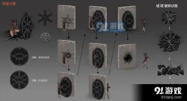 第五人格祭司怎么躲屠夫技巧说明