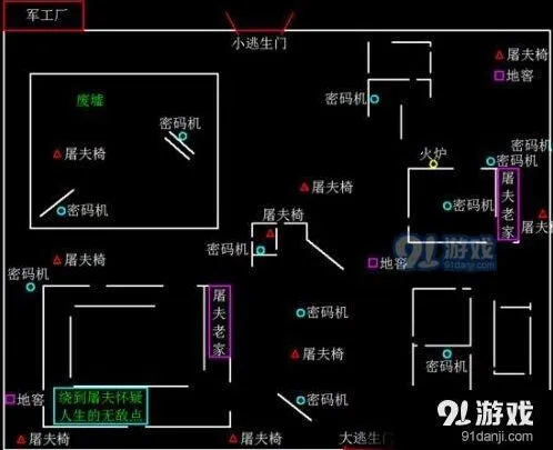 第五人格地图解析：无敌点详解