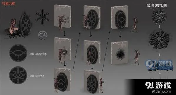 第五人格祭司躲避屠夫操作指南