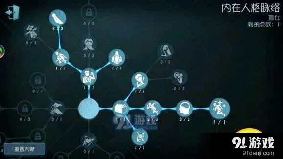 第五人格香水师天赋加点详细攻略