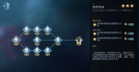 第五人格律师推演全攻略教程