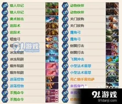 炉石传说猎人拯救计划玩法详解