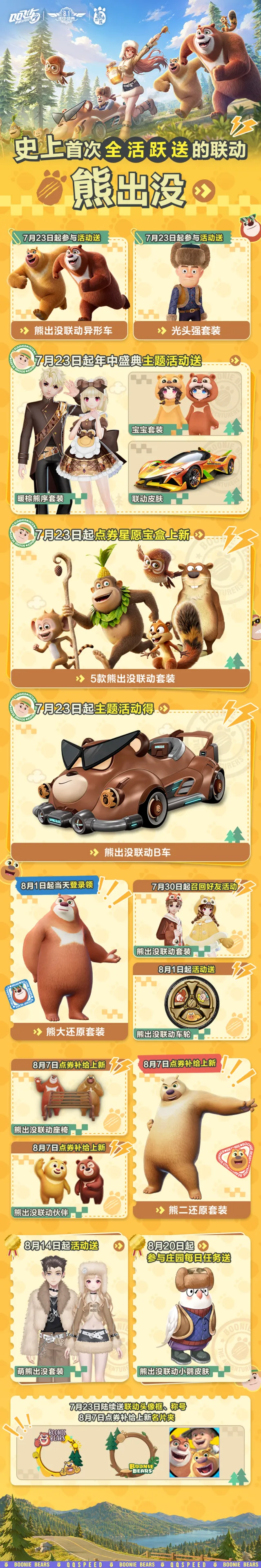 QQ飞车熊出没联动活动详解