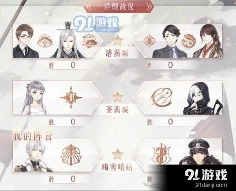 奇迹暖暖保暖服装搭配全解析