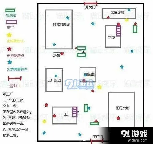 第五人格地窖机制解析 位置分布技巧