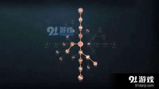 第五人格厂长守尸技巧大全