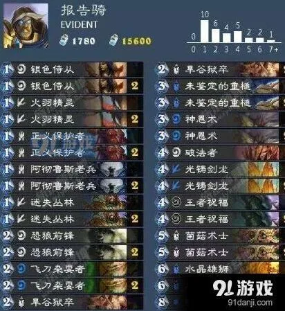 炉石传说平民报告骑卡组指南 低保造价冲分首选