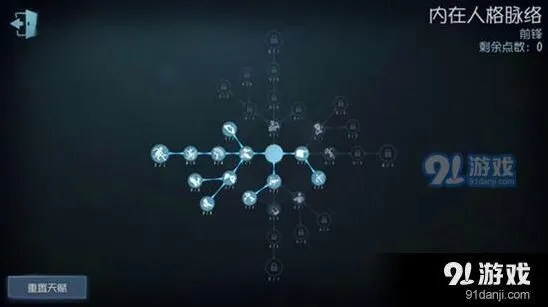 第五人格前锋天赋加点全面解析