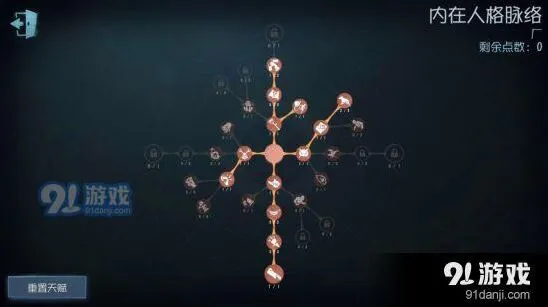 第五人格：厂长出刀技巧与玩法