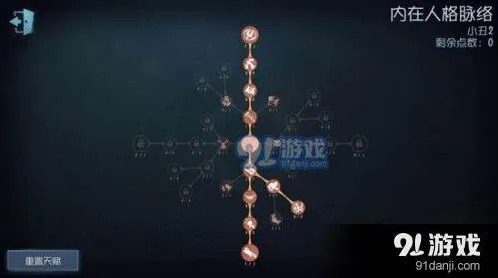 第五人格小丑新版天赋加点详解