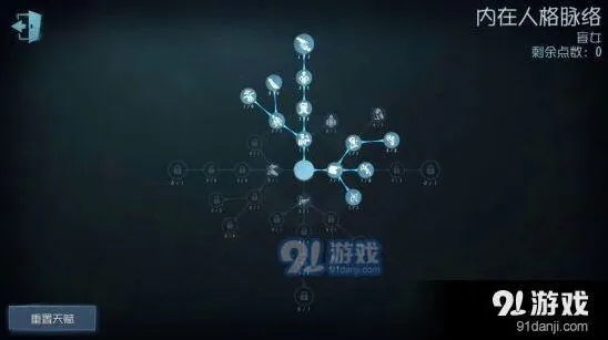 第五人格盲女天赋加点详细教程