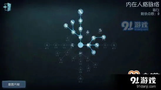 《第五人格》盲女天赋加点技巧分享