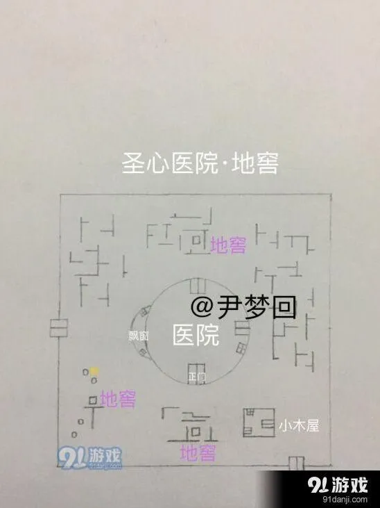 第五人格圣心医院地窖攻略指南