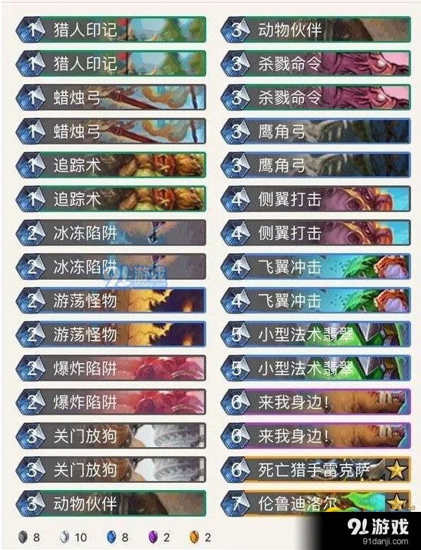炉石传说女巫森林主播卡组完整指南