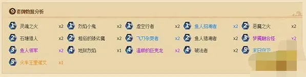 炉石传说魔鱼术实战技巧