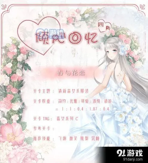 奇迹暖暖倾心回忆高分技巧详解