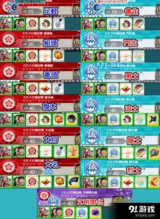 命运明治维新金沙速刷技巧详解