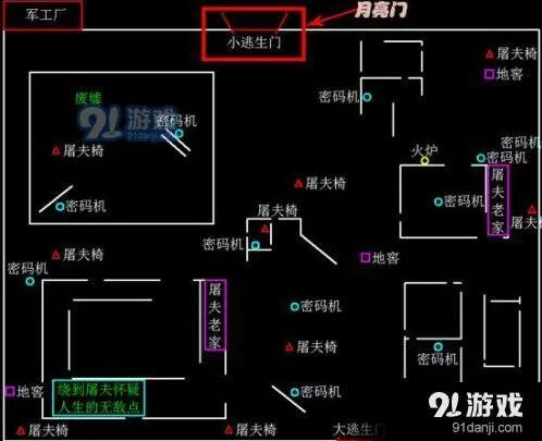 第五人格军工厂逃生门定位指南