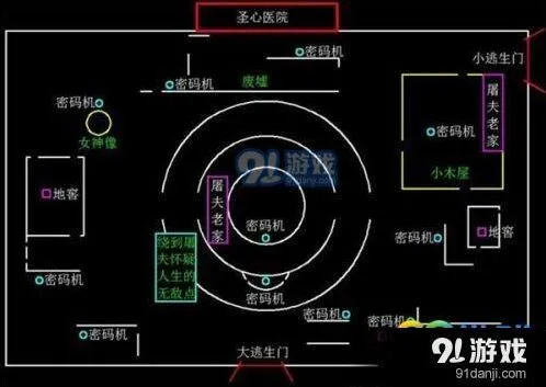 第五人格军工厂地窖位置全攻略