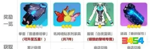 崩坏3吼姆游乐园高分攻略技巧