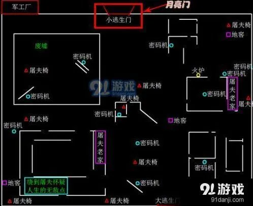 第五人格军工厂月亮门与大门位置攻略