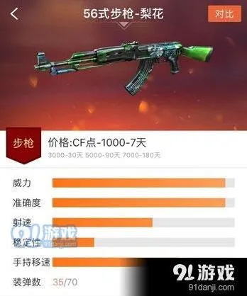 穿越火线枪战王者56式步枪-梨花入门指南