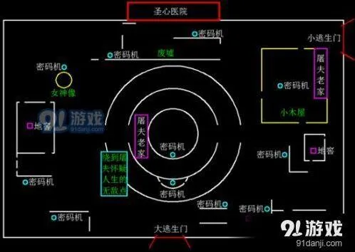 第五人格圣心医院逃生门位置指南
