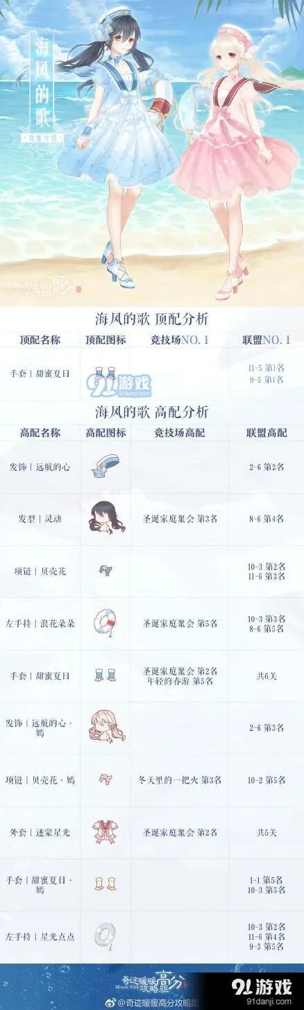 奇迹暖暖海风的歌搭配全技巧分享